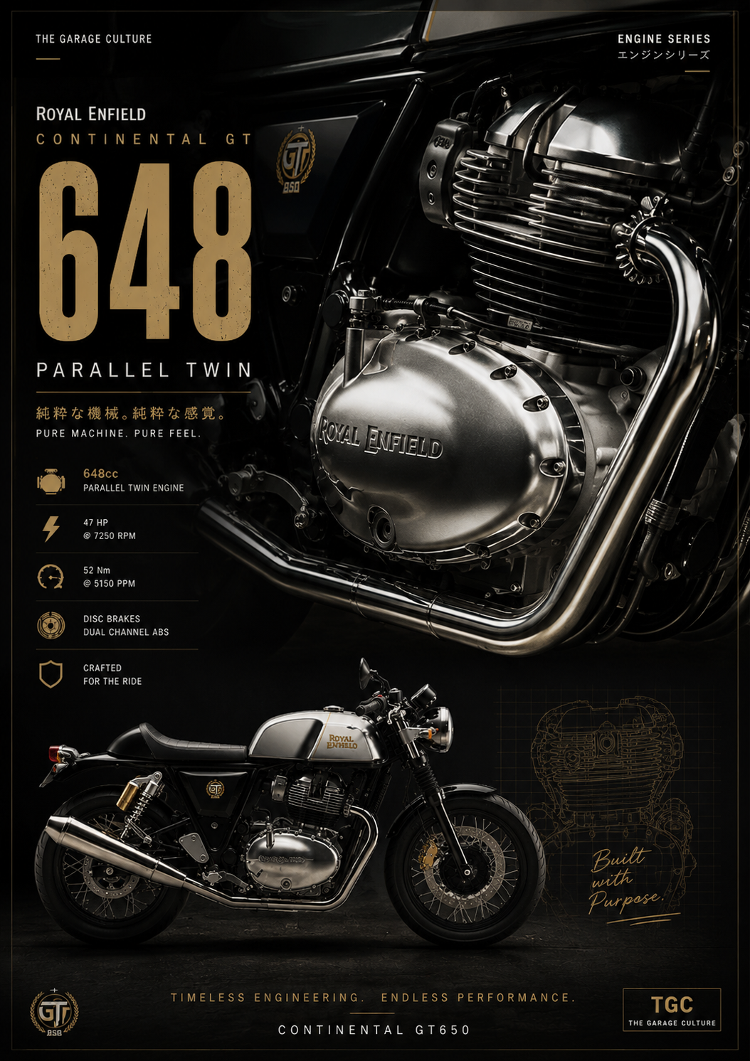 Royal Enfield Continental GT 650 Engine Poster | Premium Motorcycle Wall Art