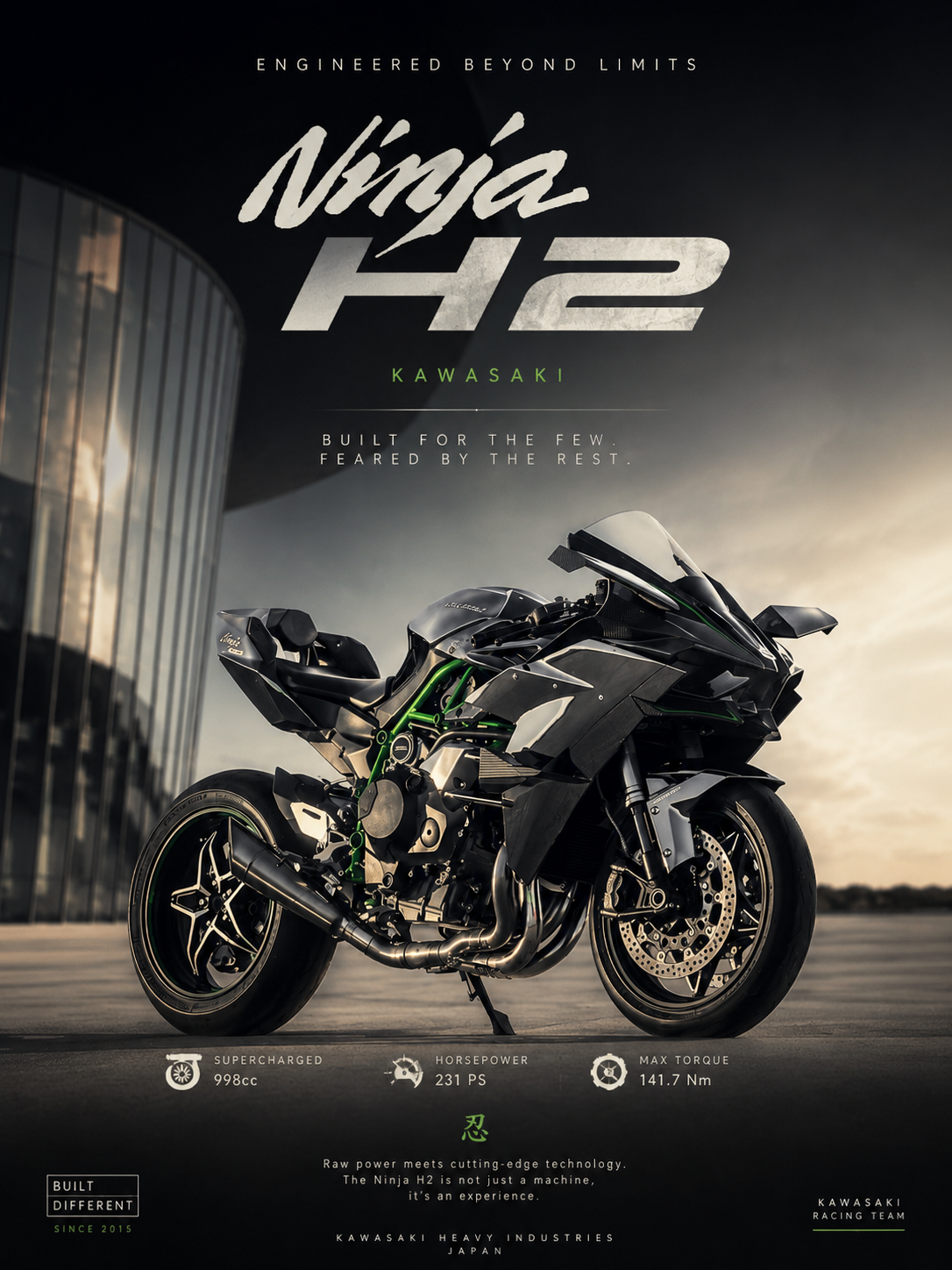 Kawasaki Ninja H2 Motorcycle Poster | Premium Superbike Wall Art